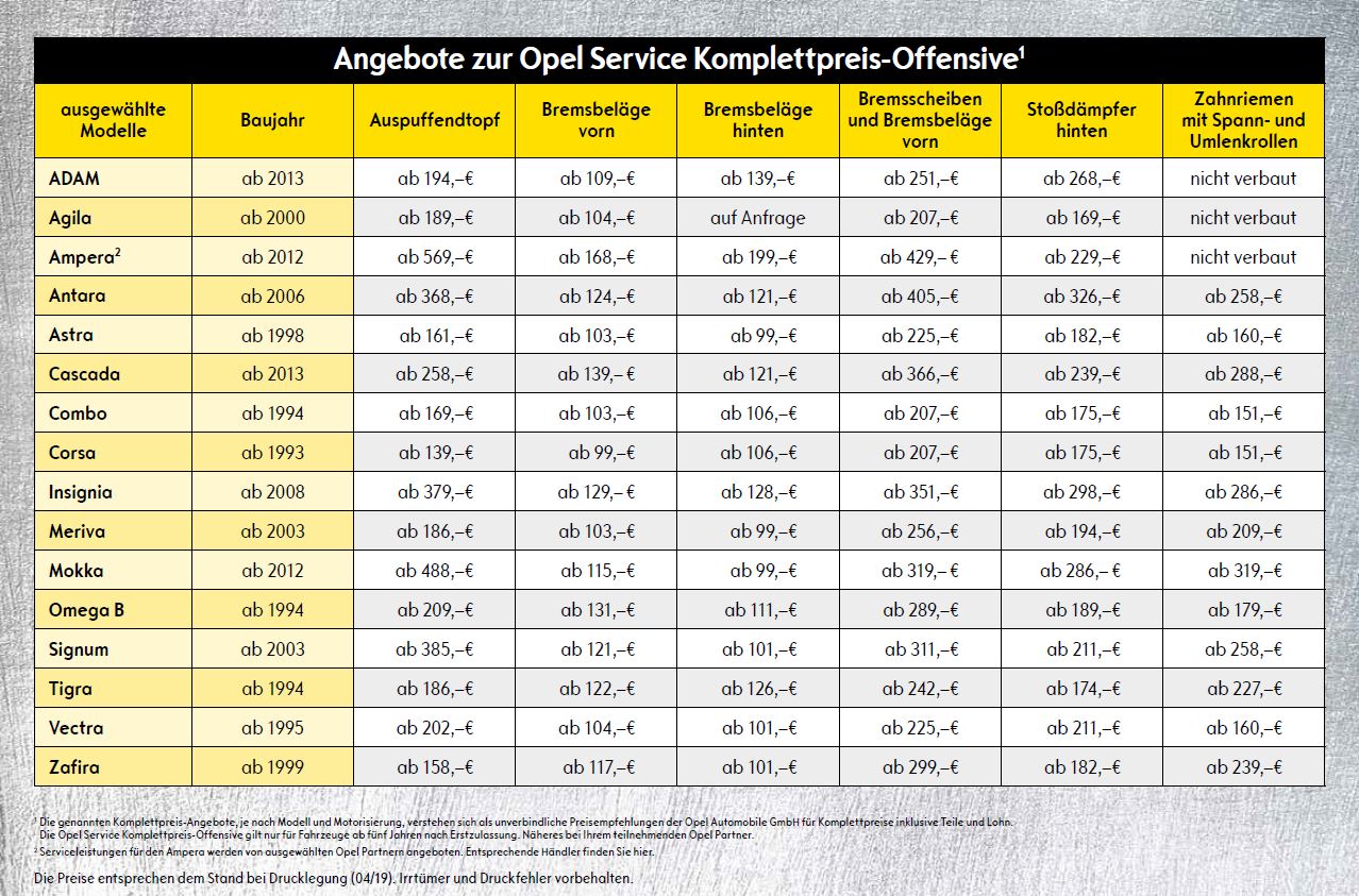 OSKO Preistabelle 04 19